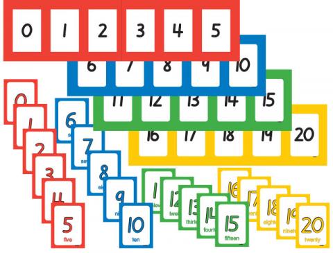 Number Line Set 0-20